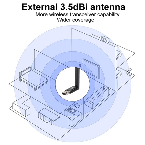 Rtl8821cu 600m unità gratuita - unità,